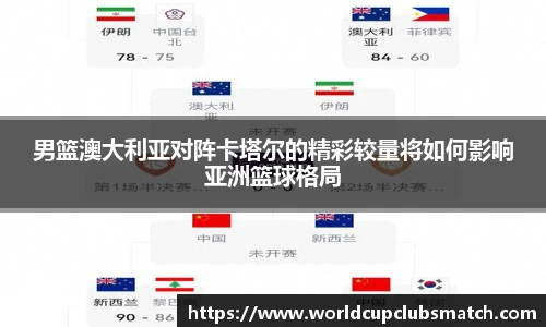 男篮澳大利亚对阵卡塔尔的精彩较量将如何影响亚洲篮球格局